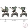 Cangaroo Hydra 2in1 babakocsi zöld