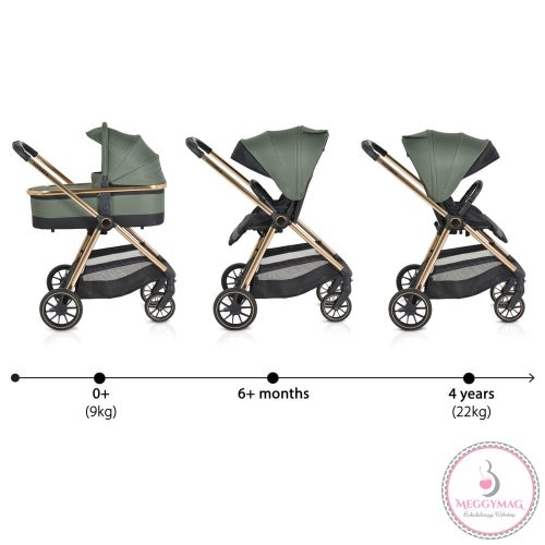 Cangaroo Hydra 2in1 babakocsi zöld