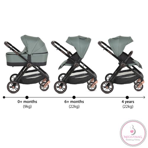 Cangaroo Macan 2in1 babakocsi zöld