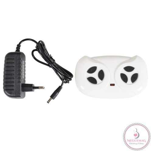 MONI BO Jakarta elektromos autó PIROS