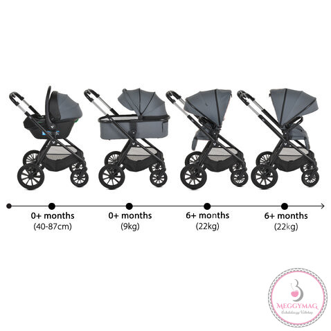 JOKER babakocsi szett 3in1 SZÜRKE