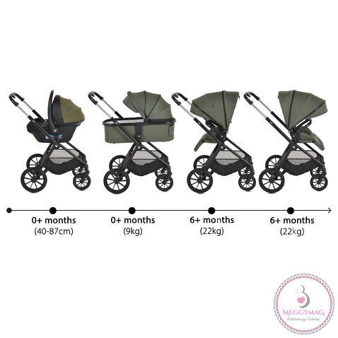 JOKER babakocsi szett 3in1 ZÖLD