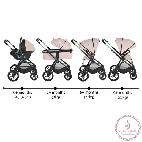 JOKER babakocsi szett 3in1 PINK