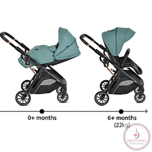 Moni BINGO 360°-ban forgatható babakocsi 22kg-ig MARINE zöld