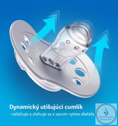Lovi Dinamikus nyugtató cumi Hey Girl 6-18 hó 2db.
