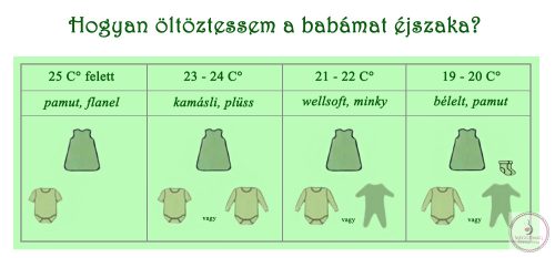 PAMUT hálózsák (U) – Nyuszi/Drapp/56
