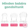 Lindalime Etetőcumi, Rágógumi, S (3-6 hónapos korig)