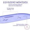 Lansinoh 2 fázisú kompakt elektromos mellszívó + 160ml cumisüveg szettben