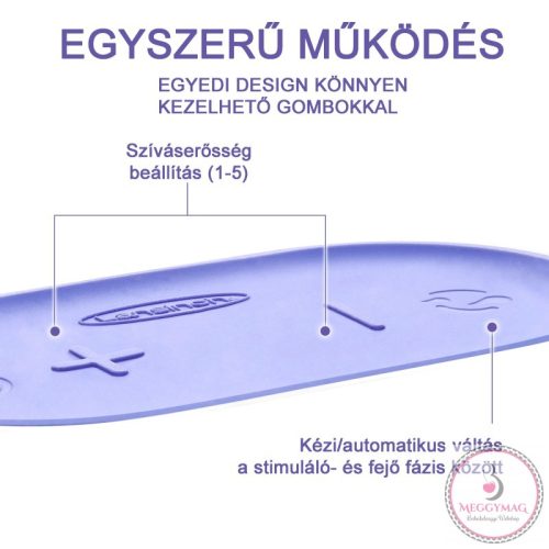 Lansinoh 2 fázisú kompakt elektromos mellszívó + 160ml cumisüveg szettben