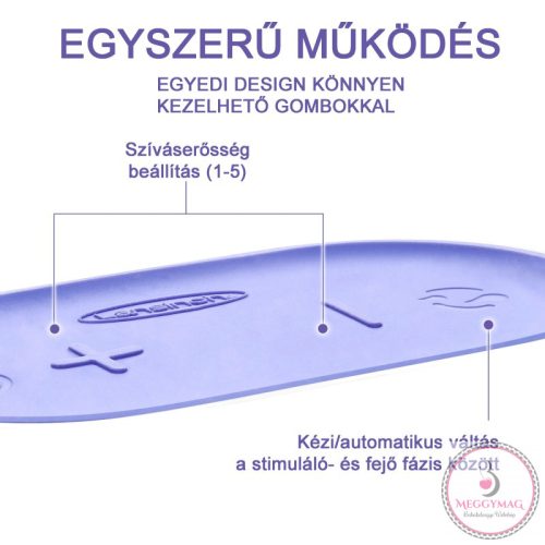 Lansinoh 2 fázisú kompakt elektromos mellszívó power bankról is tölthető!