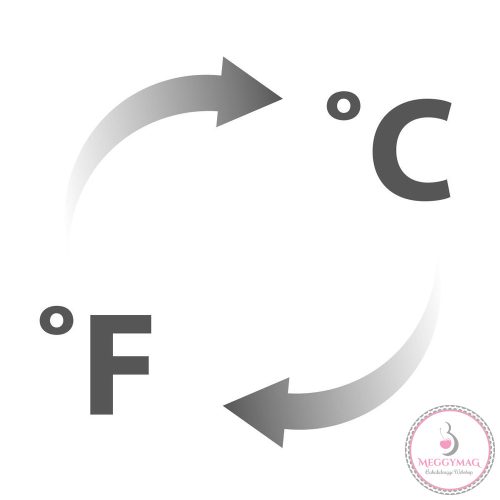 BabyOno fül- és homlokhőmérő érintés nélküli infra 1575, KÉSZLETEN A BOLTBAN!