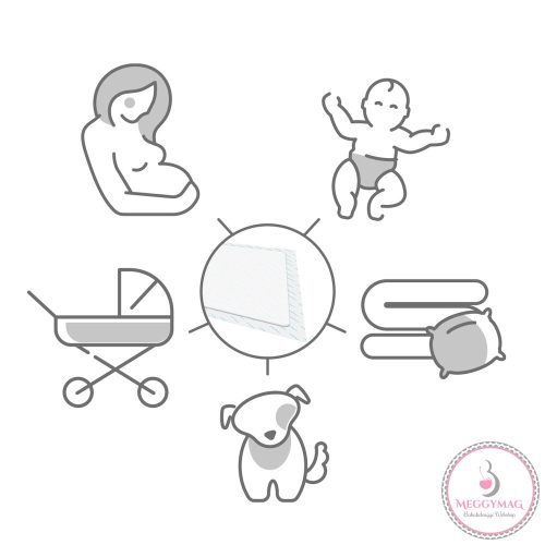 BabyOno pelenkázó alátét - 10 plusz 2 db 40x60cm 513/12