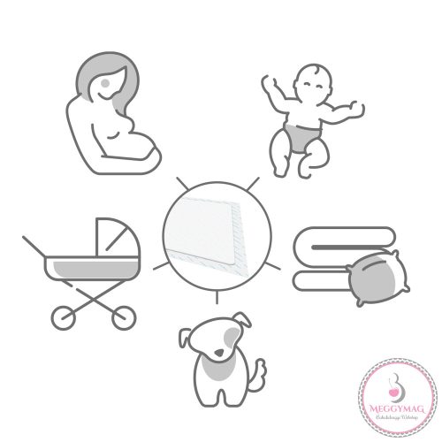 BabyOno pelenkázó alátét 10 plusz 2db 60x90cm 509/12