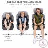 Kinderkraft gyerekülés Comfort Up i-Size 76-150cm zöld