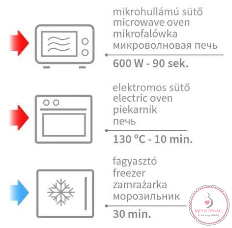 BabyOno cseresznyemagos párna - Cherry hideg-meleg terápiához rózsaszín 796/01