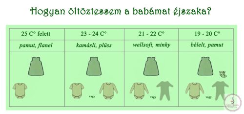 Bélelt hálózsák Mintás - Színes Dínók/98