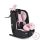 Moni ISAFE autósülés ISIZE és ISOFIX ülésemelővé alakítható 76-150cm PINK
