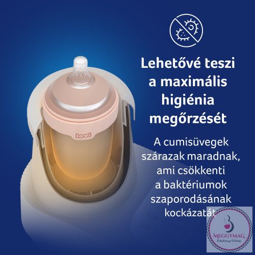 LOVI AirWarm cumisüveg melegítő innovatív meleg levegős technológiával! 