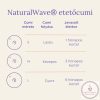 Lansinoh 2 db cumisüveg lassú folyású etetőcumival + 2 db fedéllel