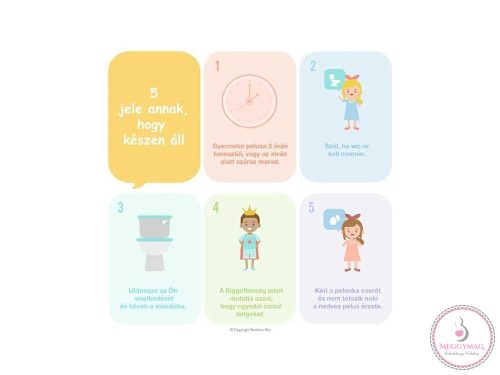 Bambino Mio leszoktató pelenka 3+ év- Dínó