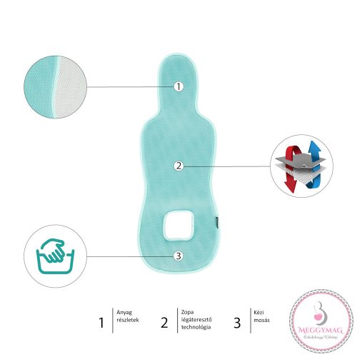 Zopa ülésbetét - Breeze - 0 hótól hordozóba Aquatic zöld
