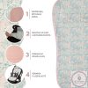 Zopa ülésbetét babakocsiba légáteresztő Breeze Jungle pink