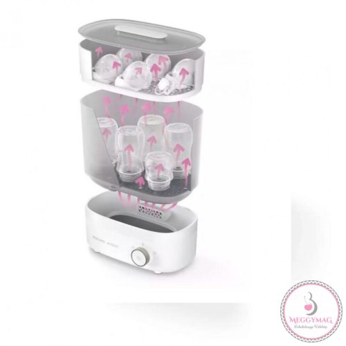 Philips AVENT sterilizáló elektromos Premium