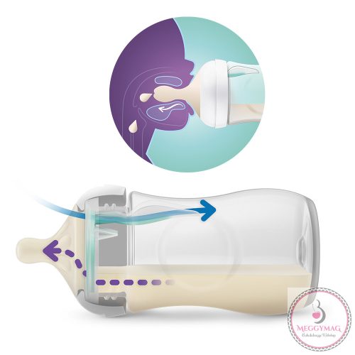 Philips AVENT cumisüveg Natural Response Airfree szeleppel 125ml