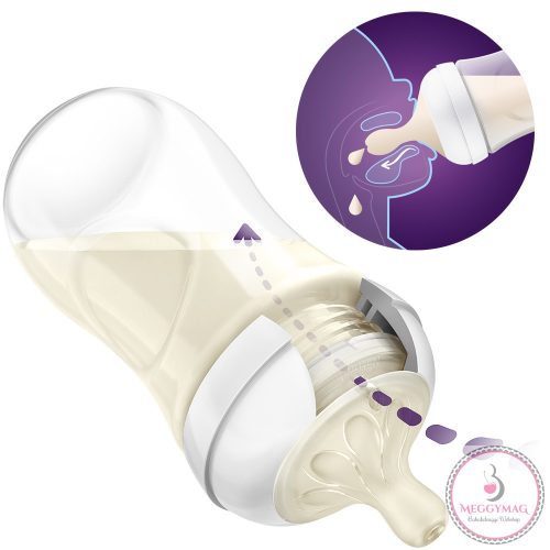 Philips AVENT újszülött szett Natural Response