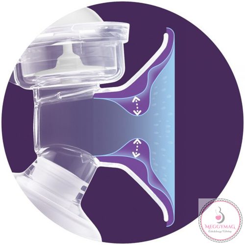 Philips AVENT mellszívó kézi, ajándék 5db VIA 180ml pohárral