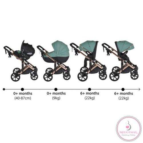 EGGO 3in1 babakocsi szett kemény mózes+autós hordozó EMERALD ZÖLD
