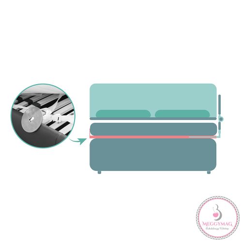Fillikid leesésgátló - boxspring-ágyra is 150x60cm 289-60-14 menta 