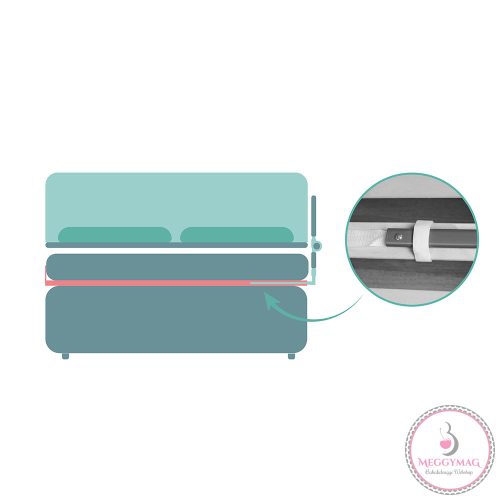 Fillikid leesésgátló - boxspring-ágyra is 150x60cm 289-60-14 menta 