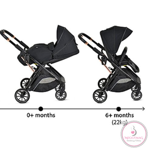 Moni BINGO 360°-ban forgatható babakocsi 22kg-ig ANTRACIT 