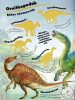 Mozgalmas matricásfüzet - Dinoszauruszok