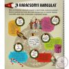 Zseblámpával - A téli ünnepek nyomában 