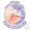 Lansinoh cumisüveg dupla (240 ml-es)
