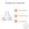 Lansinoh cumisüveg dupla (240 ml-es)