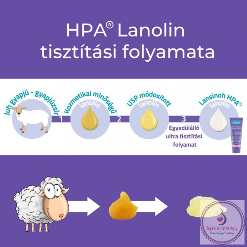 Lansinoh bimbóvédő krém HPA Lanolin 10ml
