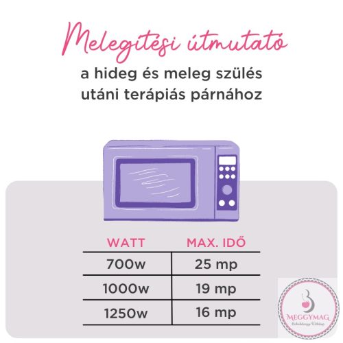 Lansinoh hideg és meleg szülés utáni terápiás párna