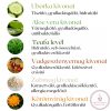 Lansinoh organikus szülés utáni nyugtató spray 100 ml