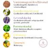 Lansinoh organikus szülés utáni nyugtató spray 100 ml