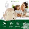 EcoLogic by Vivamax Kompresszoros inhalátor - Dr.Bongo